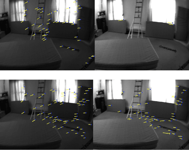 Figure 3 for Online Photometric Calibration for Auto Exposure Video for Realtime Visual Odometry and SLAM
