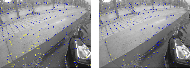 Figure 4 for Online Photometric Calibration for Auto Exposure Video for Realtime Visual Odometry and SLAM