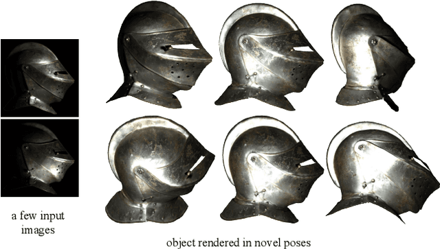 Figure 1 for A Dictionary-based Approach for Estimating Shape and Spatially-Varying Reflectance