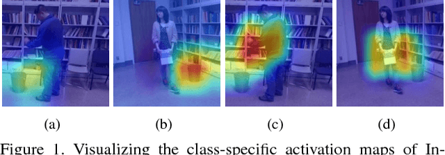 Figure 1 for Action Machine: Rethinking Action Recognition in Trimmed Videos