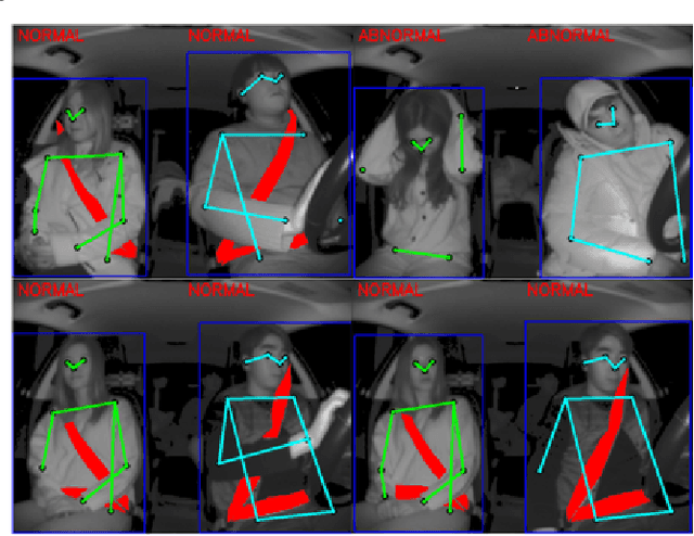 Figure 1 for Integrated In-vehicle Monitoring System Using 3D Human Pose Estimation and Seat Belt Segmentation