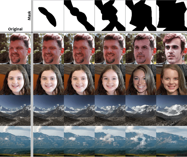 Figure 1 for Large Scale Image Completion via Co-Modulated Generative Adversarial Networks