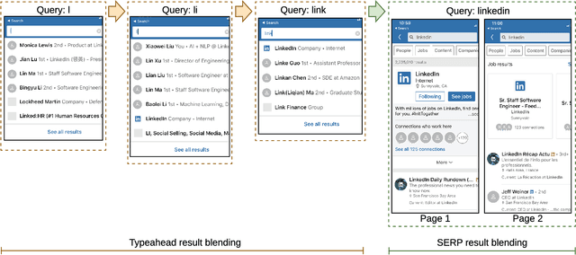 Figure 1 for Deep Search Query Intent Understanding