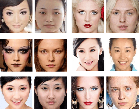 Figure 1 for Anti-Makeup: Learning A Bi-Level Adversarial Network for Makeup-Invariant Face Verification