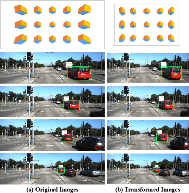 Figure 1 for PIT: Position-Invariant Transform for Cross-FoV Domain Adaptation