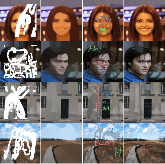 Figure 1 for StructureFlow: Image Inpainting via Structure-aware Appearance Flow