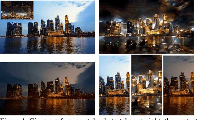 Figure 1 for One-Shot Mutual Affine-Transfer for Photorealistic Stylization