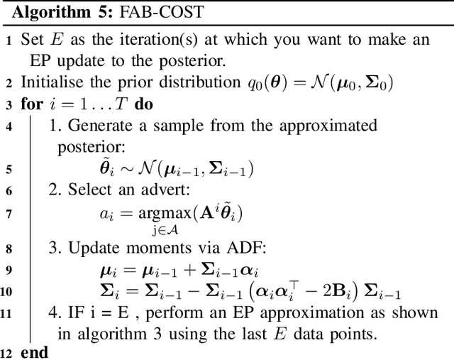 Figure 4 for Fast Approximate Bayesian Contextual Cold Start Learning (FAB-COST)