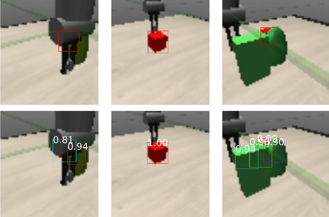 Figure 3 for Reinforcement Learning of Active Vision for Manipulating Objects under Occlusions