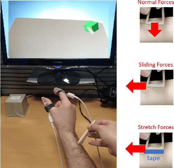 Figure 2 for Haptic Sketches on the Arm for Manipulation in Virtual Reality