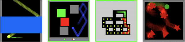 Figure 2 for Modular Object-Oriented Games: A Task Framework for Reinforcement Learning, Psychology, and Neuroscience