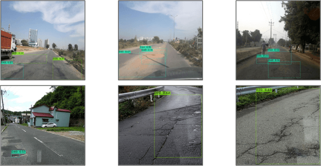 Figure 2 for Road Damage Detection using Deep Ensemble Learning