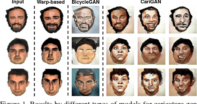 Figure 1 for CariGAN: Caricature Generation through Weakly Paired Adversarial Learning