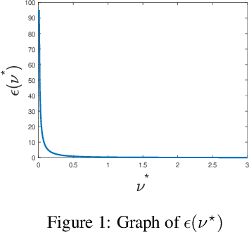 Figure 1 for $t$-$k$-means: A $k$-means Variant with Robustness and Stability