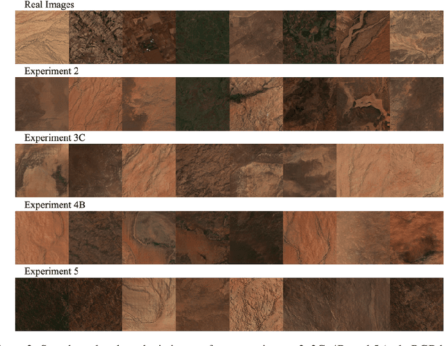 Figure 3 for Generating Synthetic Multispectral Satellite Imagery from Sentinel-2