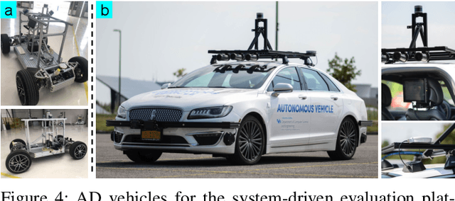 Figure 3 for SoK: On the Semantic AI Security in Autonomous Driving