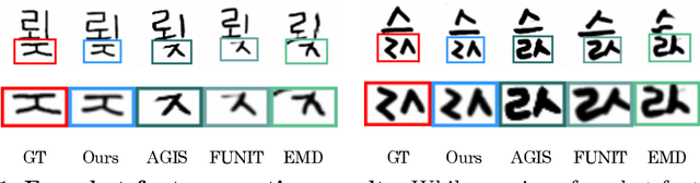 Figure 1 for Few-shot Compositional Font Generation with Dual Memory
