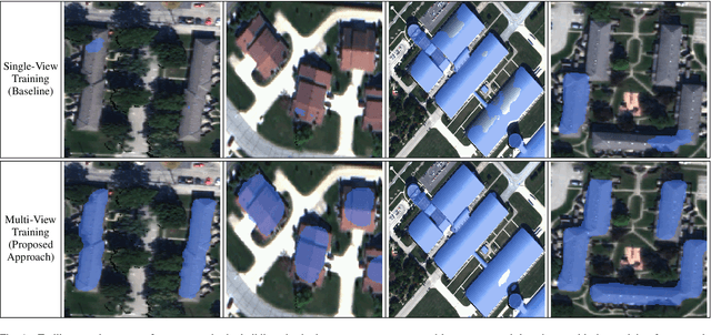 Figure 1 for Semantic Labeling of Large-Area Geographic Regions Using Multi-View and Multi-Date Satellite Images, and Noisy OSM Training Labels