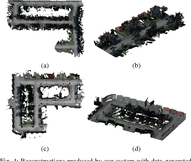 Figure 4 for C-blox: A Scalable and Consistent TSDF-based Dense Mapping Approach