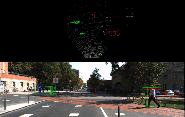 Figure 1 for YOLO3D: End-to-end real-time 3D Oriented Object Bounding Box Detection from LiDAR Point Cloud