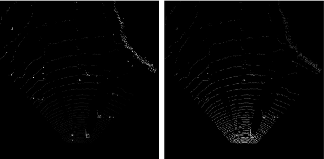 Figure 3 for YOLO3D: End-to-end real-time 3D Oriented Object Bounding Box Detection from LiDAR Point Cloud