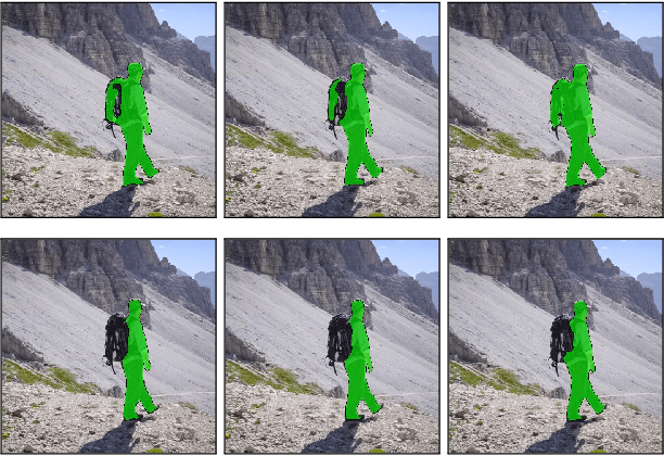 Figure 1 for Temporally stable video segmentation without video annotations
