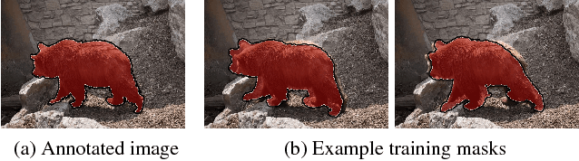 Figure 3 for Learning Video Object Segmentation from Static Images