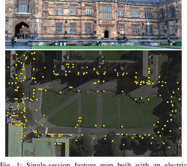 Figure 1 for Identifying robust landmarks in feature-based maps