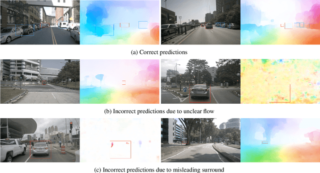 Figure 3 for Optical Flow Based Motion Detection for Autonomous Driving