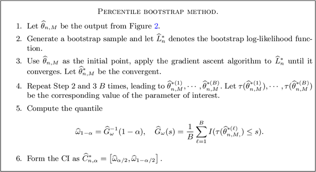 Figure 4 for Statistical Inference with Local Optima