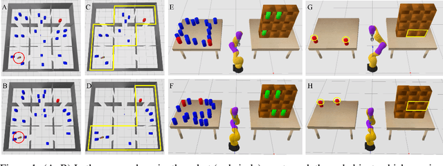 Figure 1 for CAMPs: Learning Context-Specific Abstractions for Efficient Planning in Factored MDPs