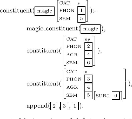 Figure 4 for Selective Magic HPSG Parsing