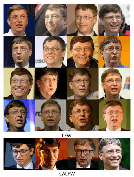 Figure 1 for Cross-Age LFW: A Database for Studying Cross-Age Face Recognition in Unconstrained Environments