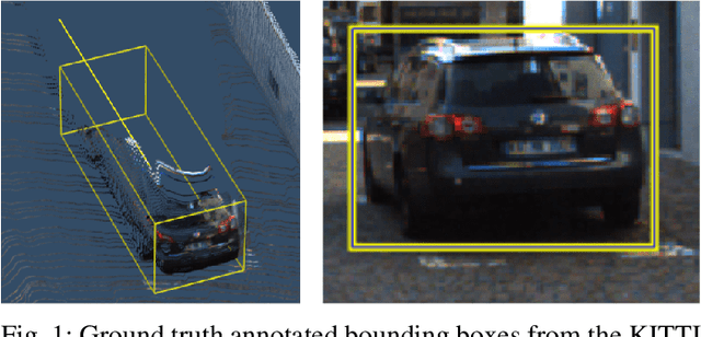 Figure 1 for Leveraging Pre-Trained 3D Object Detection Models For Fast Ground Truth Generation