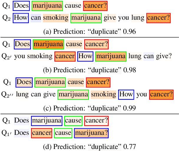 Figure 1 for Out of Order: How important is the sequential order of words in a sentence in Natural Language Understanding tasks?