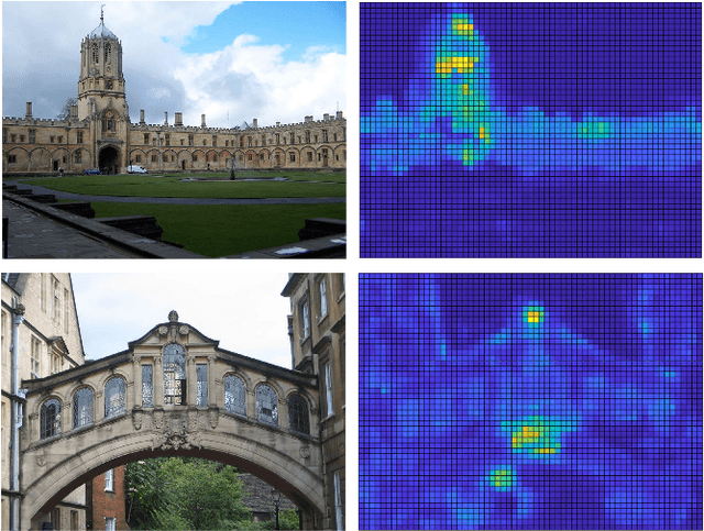 Figure 1 for Deep Feature Aggregation and Image Re-ranking with Heat Diffusion for Image Retrieval