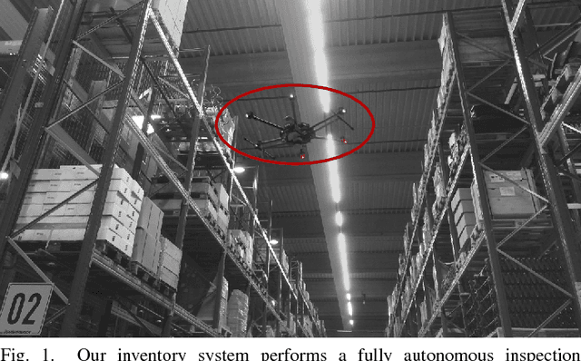 Figure 1 for Fast Autonomous Flight in Warehouses for Inventory Applications