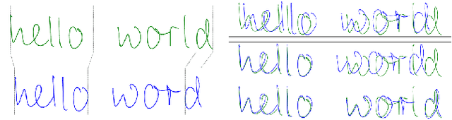 Figure 3 for Inkorrect: Online Handwriting Spelling Correction