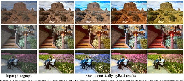 Figure 1 for Automatic Content-Aware Color and Tone Stylization