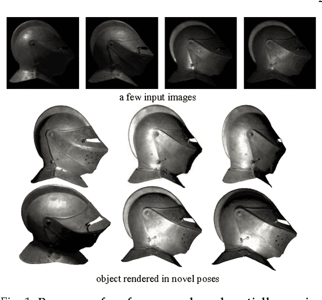 Figure 1 for Shape and Spatially-Varying Reflectance Estimation From Virtual Exemplars