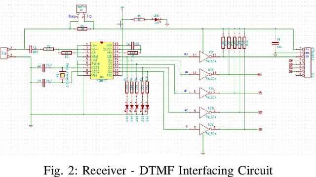 Figure 2 for Design and Implementation of a DTMF Based Pick and Place Robotic Arm