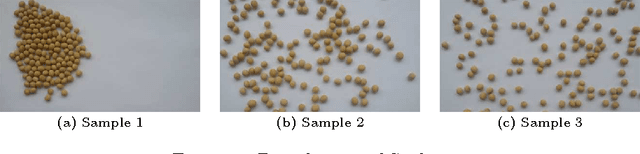 Figure 3 for Quantitative Analysis of Particles Segregation