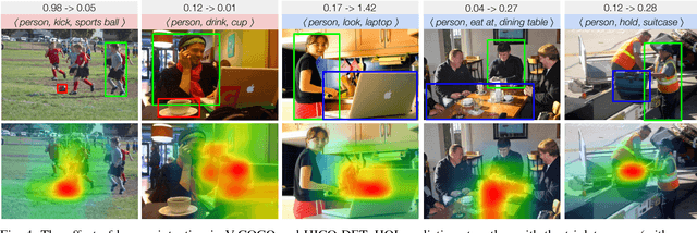 Figure 4 for Interact as You Intend: Intention-Driven Human-Object Interaction Detection