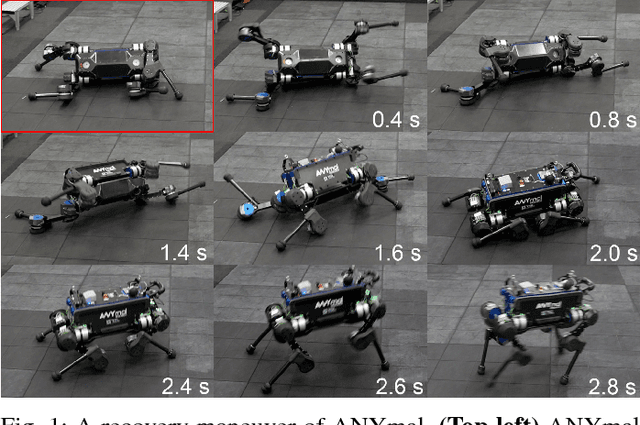 Figure 1 for Robust Recovery Controller for a Quadrupedal Robot using Deep Reinforcement Learning