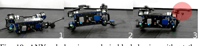 Figure 2 for Robust Recovery Controller for a Quadrupedal Robot using Deep Reinforcement Learning