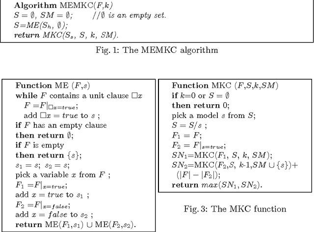 Figure 1 for Diversified Top-k Partial MaxSAT Solving