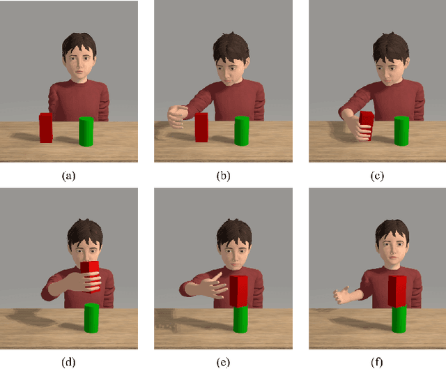 Figure 3 for DASH: Modularized Human Manipulation Simulation with Vision and Language for Embodied AI