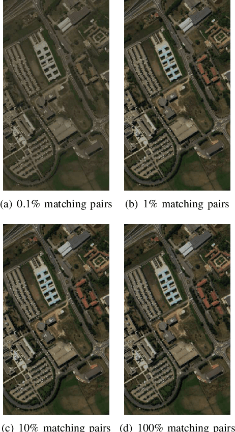 Figure 4 for Constrained Manifold Learning for Hyperspectral Imagery Visualization