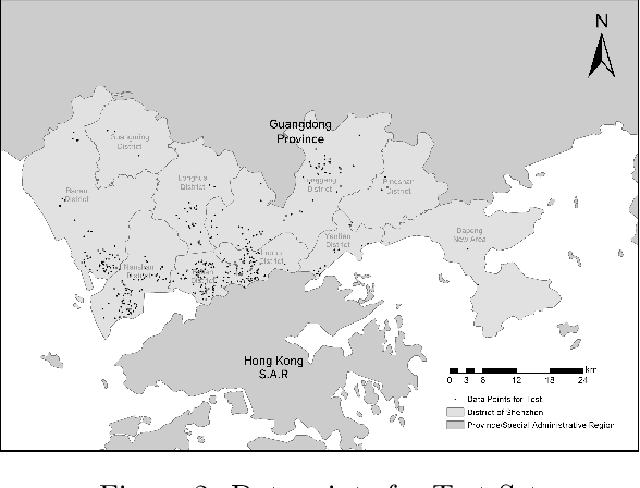 Figure 3 for House Price Valuation Model Based on Geographically Neural Network Weighted Regression: The Case Study of Shenzhen, China