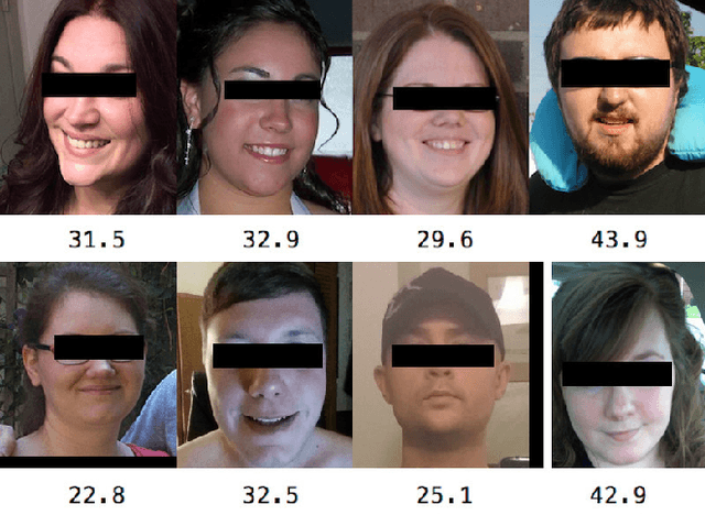 Figure 1 for Face-to-BMI: Using Computer Vision to Infer Body Mass Index on Social Media